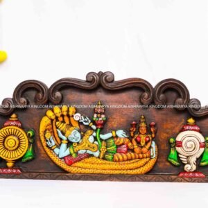 ARCH RANGANATHAR PANEL